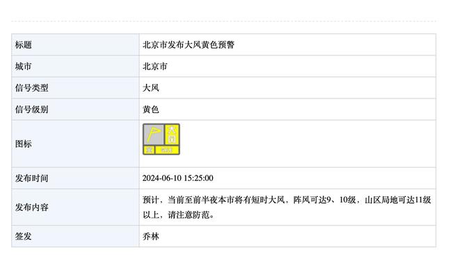 克6回忆快船时期：我们至少该夺冠一次 但我们在精神上不够强硬