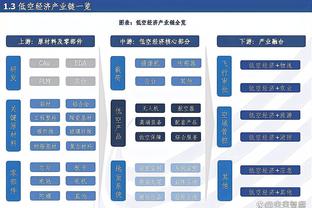 罗德里：今天我只看到了一支球队，祝贺皇马但我们配得上晋级