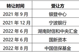 挪威媒体：哈兰德的祖母于2月10日去世，享年80岁