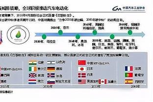 ?保持不败金身！凯尔特人本赛季主场战绩13胜0负