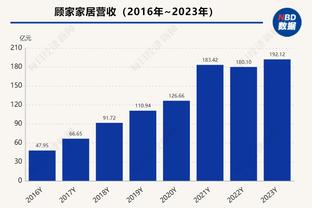 铁林：你永远不会知道发生了什么 希望球迷们能继续支持维金斯