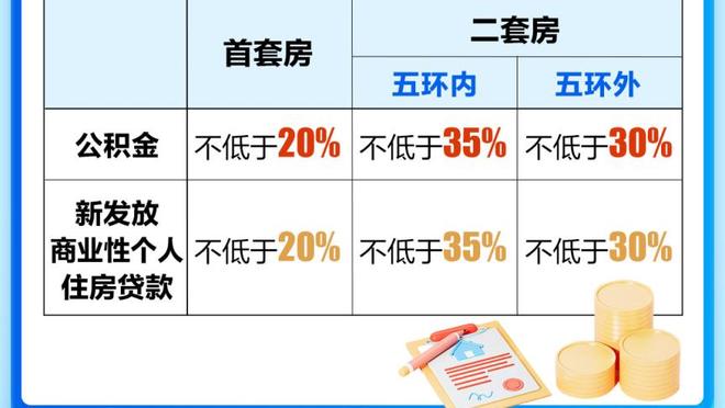 热身赛-国奥2-0卡塔尔U23 结束热身赛两连败&后续7天3战